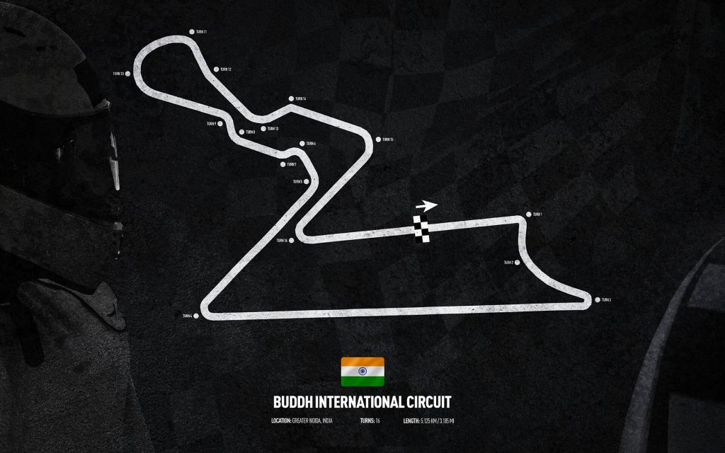 Formel-1-Strecke - Buddh International Circuit - Indien